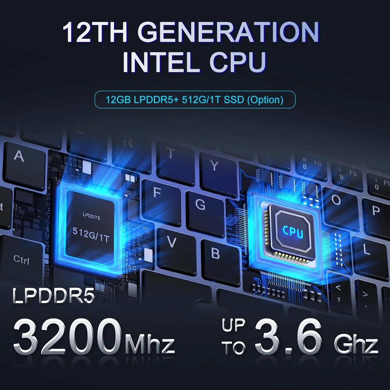 Mini Portátil 8" 2 en 1, Ordenador Portátil Win 11, N150 (hasta 3.6 GHz), 12 GB RAM 1 TB SSD, Pantalla Táctil HD, Teclado Retroiluminado, Wi-Fi 6, USB-C, PC Ligero y Portátil para