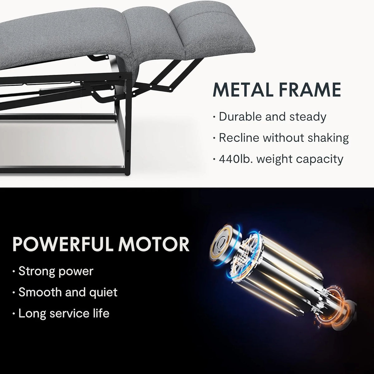 FLEXISPOT Sillón de Relax Eléctrico con Respaldo Ajustable, Reclinable de 105° a 155°, Sillon Reclinable, Sofá Relax Ergonómico Sillón para Dormitorio, Salón y Cine en casa (Gris Oscuro)