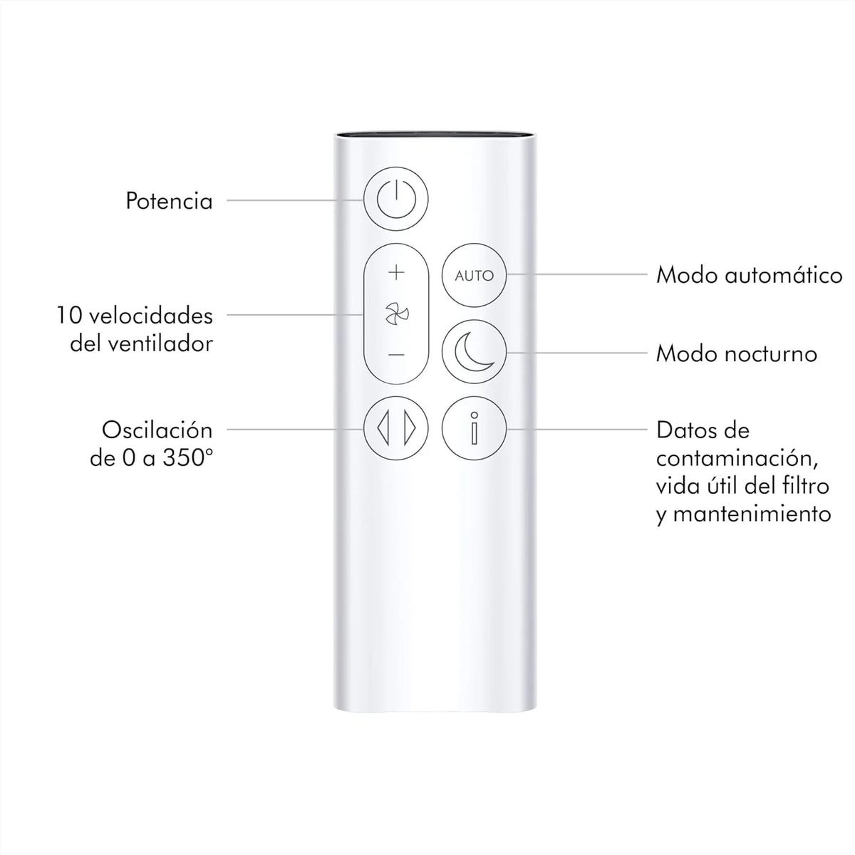 Purifier Cool Gen1 TP10 purificador de aire y ventilador – purificación potente, flujo de aire refrescante (Blanco)