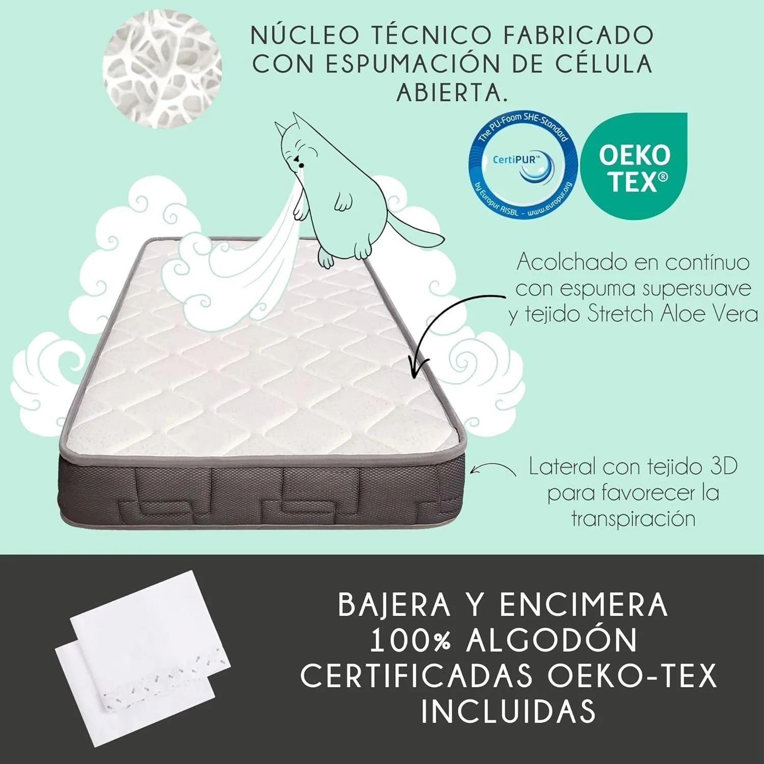 Cuna Colecho de Bebe, Kit para Unir la Cuna con la Cama, Colchón HR Morfeo Certificado Oeko-Tex® y CertiPUR, 4 Ruedas, Sábana Bajera y Encimera de Algodón Natural. Indi CoolDreams CoolDreams