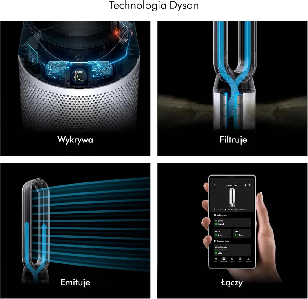 Dyson Purifier Cool PC1 chłodzący oczyszczacz powietrza o dużej mocy (Biały/Biały)