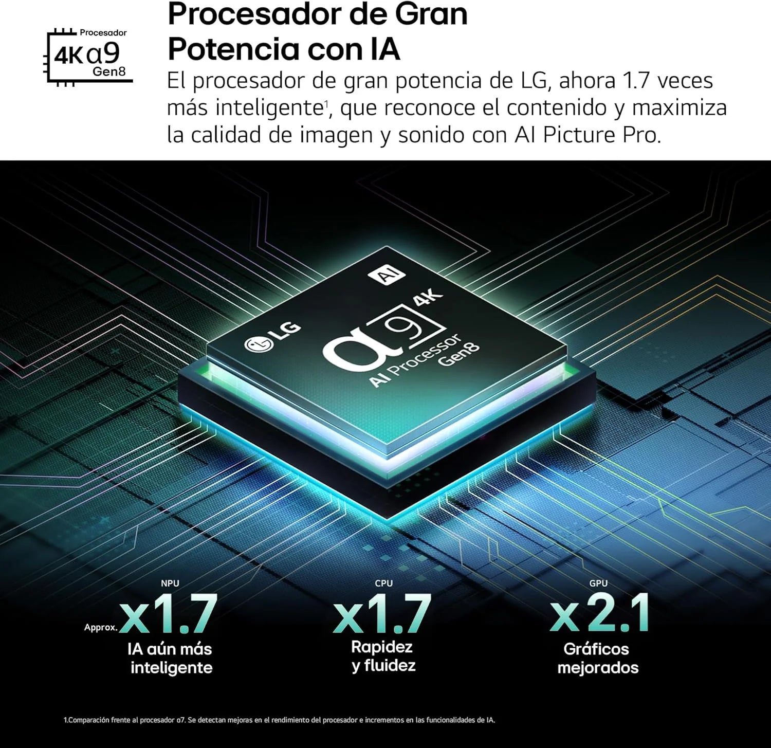 OLED48C54LA - TV 48", OLED EVO 4K, Smart TV AI C5, WebOS 25, Super Upscaling, Dolby Vision y Dolby Atmos, AMD FreeSync, Alexa/Google Assistant, Negro