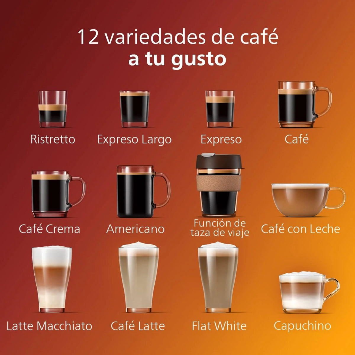 Serie 5400 Cafetera Superautomática - Sistema de Leche LatteGo, 12 Variedades de Café, Pantalla Intuitiva, 4 Perfiles de Usuario, Negro (EP5441/50)