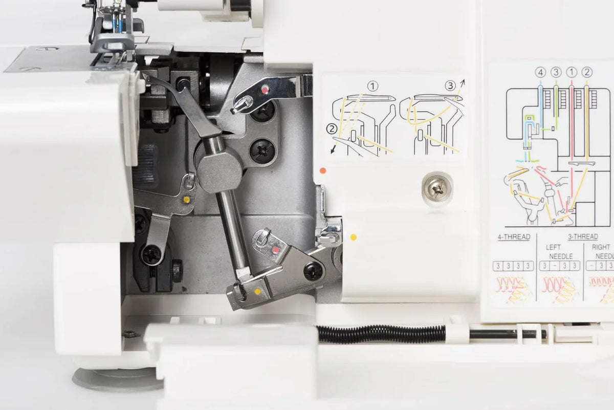 Singer 14SH654 – Serger, 1300 ppm, White
