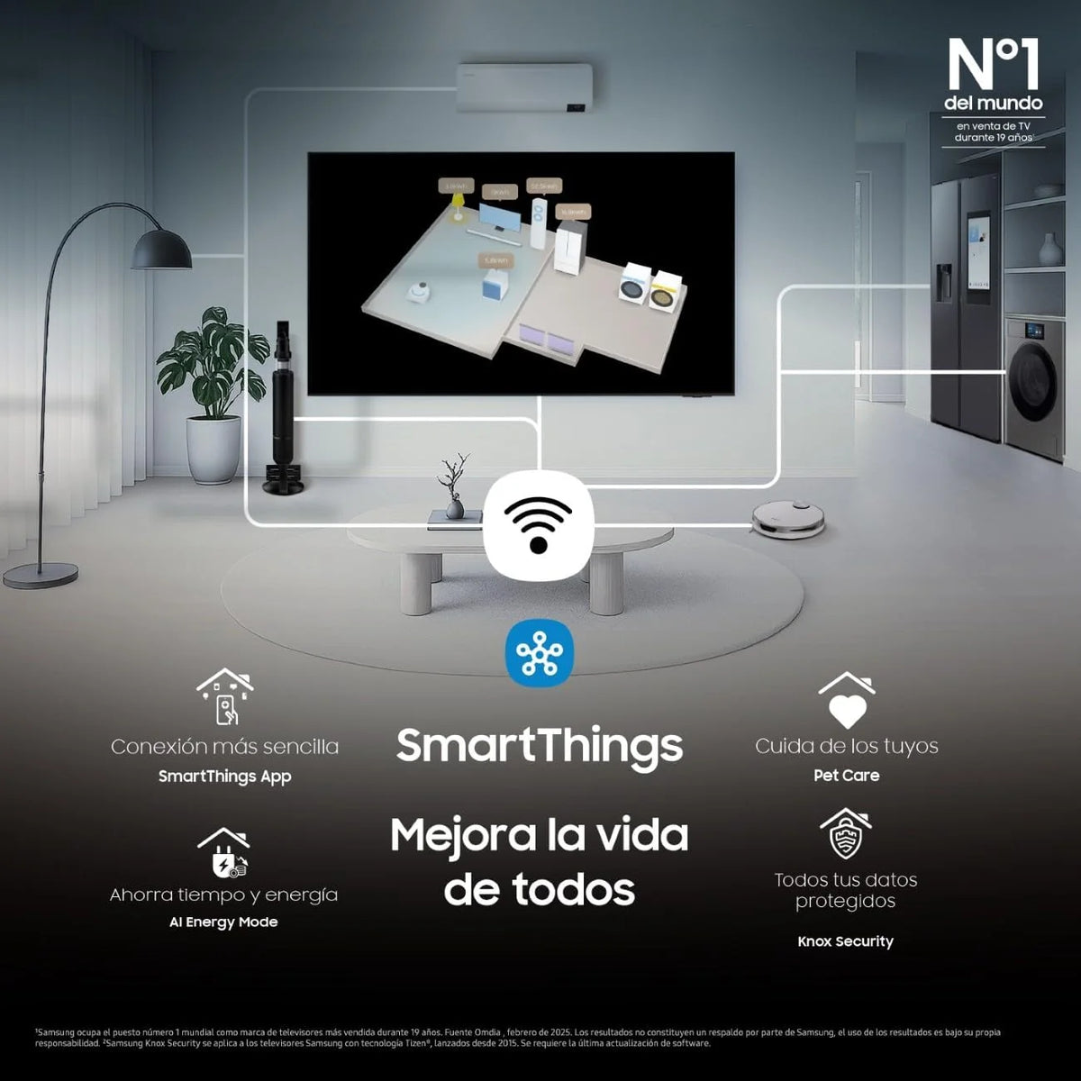 TV 65 Pulgadas OLED S93F 4K Smart TV con Vision AI, Motion Xcelerator 144Hz y Colores certificados por Pantone