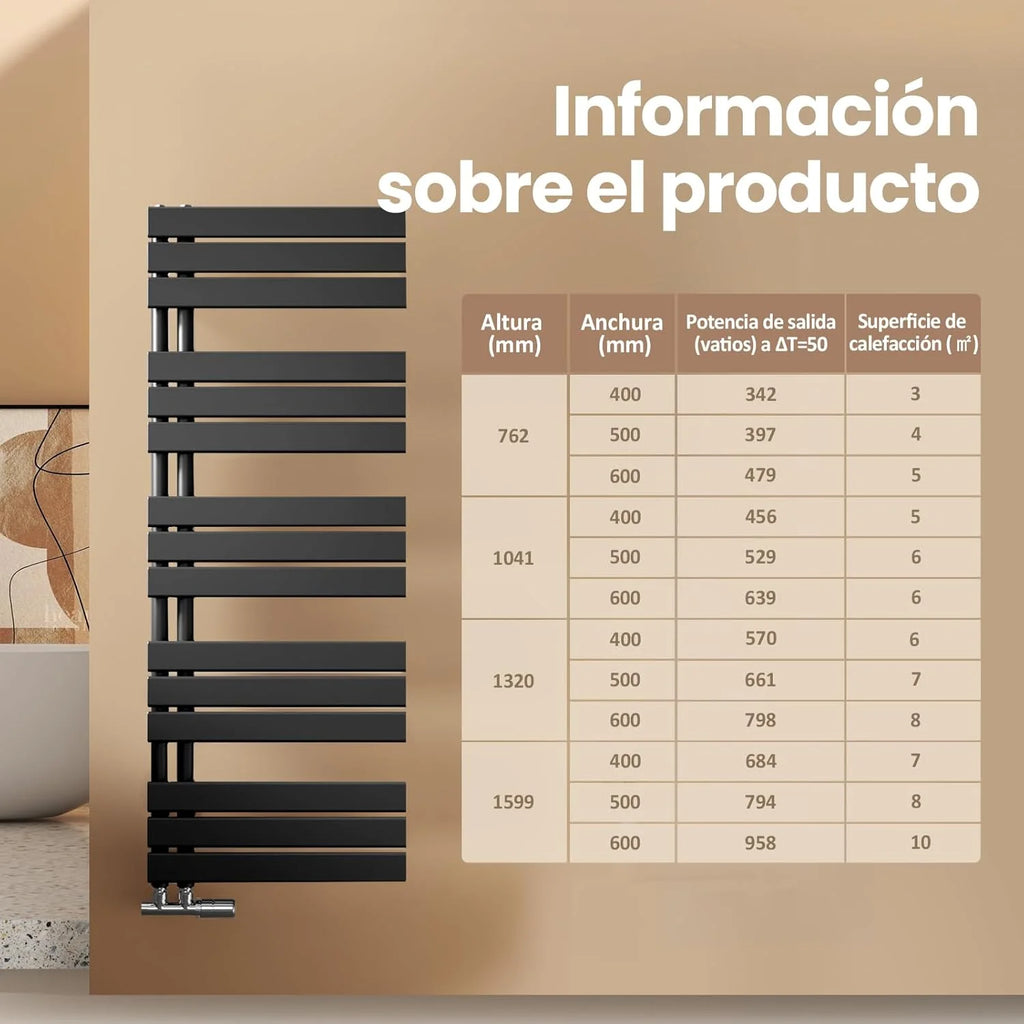 EMKE Toallero de Agua Caliente, 1599x400 mm, Radiador de Baño de Pared, Color Negro, 684W, Toallero Baño, Instalación Fácil, Diseño Moderno