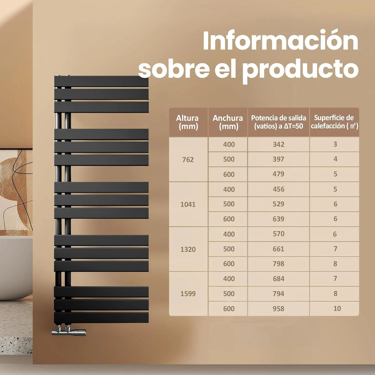 EMKE Toallero de Agua Caliente, 1599x400 mm, Radiador de Baño de Pared, Color Negro, 684W, Toallero Baño, Instalación Fácil, Diseño Moderno