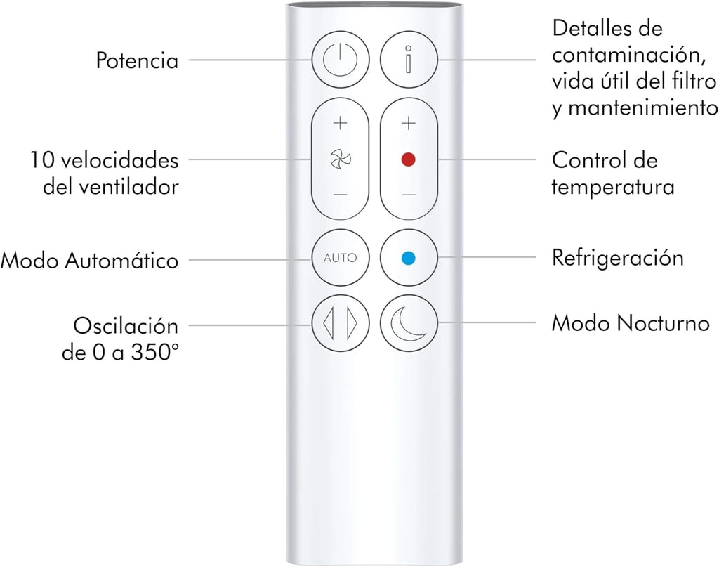 Purifier Hot+Cool™ Gen1 HP10 purificador de aire y calefactor – purificación, función calefacción y refrigeración (Plata)