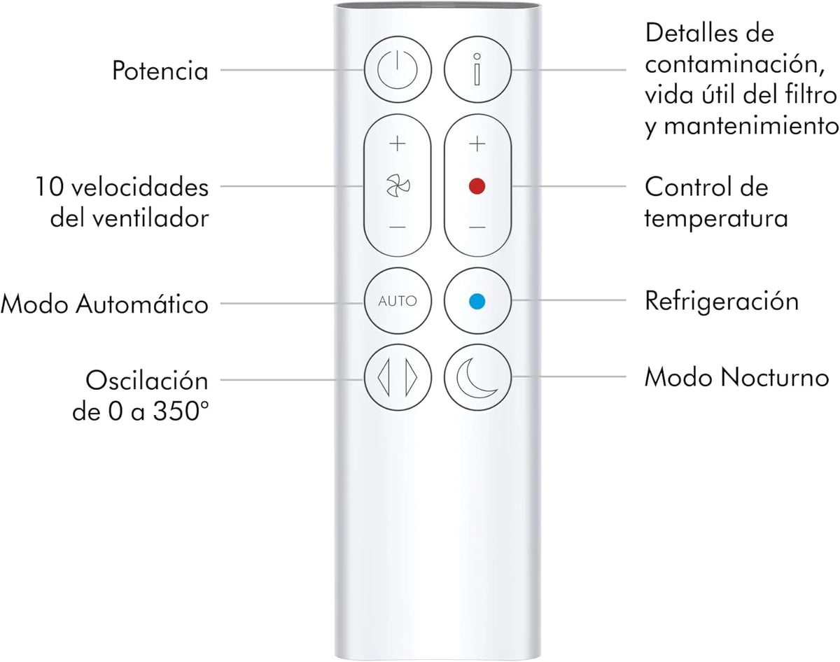Purifier Hot+Cool™ Gen1 HP10 purificador de aire y calefactor – purificación, función calefacción y refrigeración (Plata)