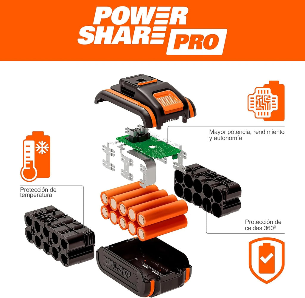 WORX WG543E Soplador de Hojas 20V-4Ah Nitro, superligero 1,7Kg, Motor brushless, 209Km/h, turbina Alto Volumen y Velocidad, para Limpieza de Jardines, Caminos y parcelas, Incluye batería y Cargador