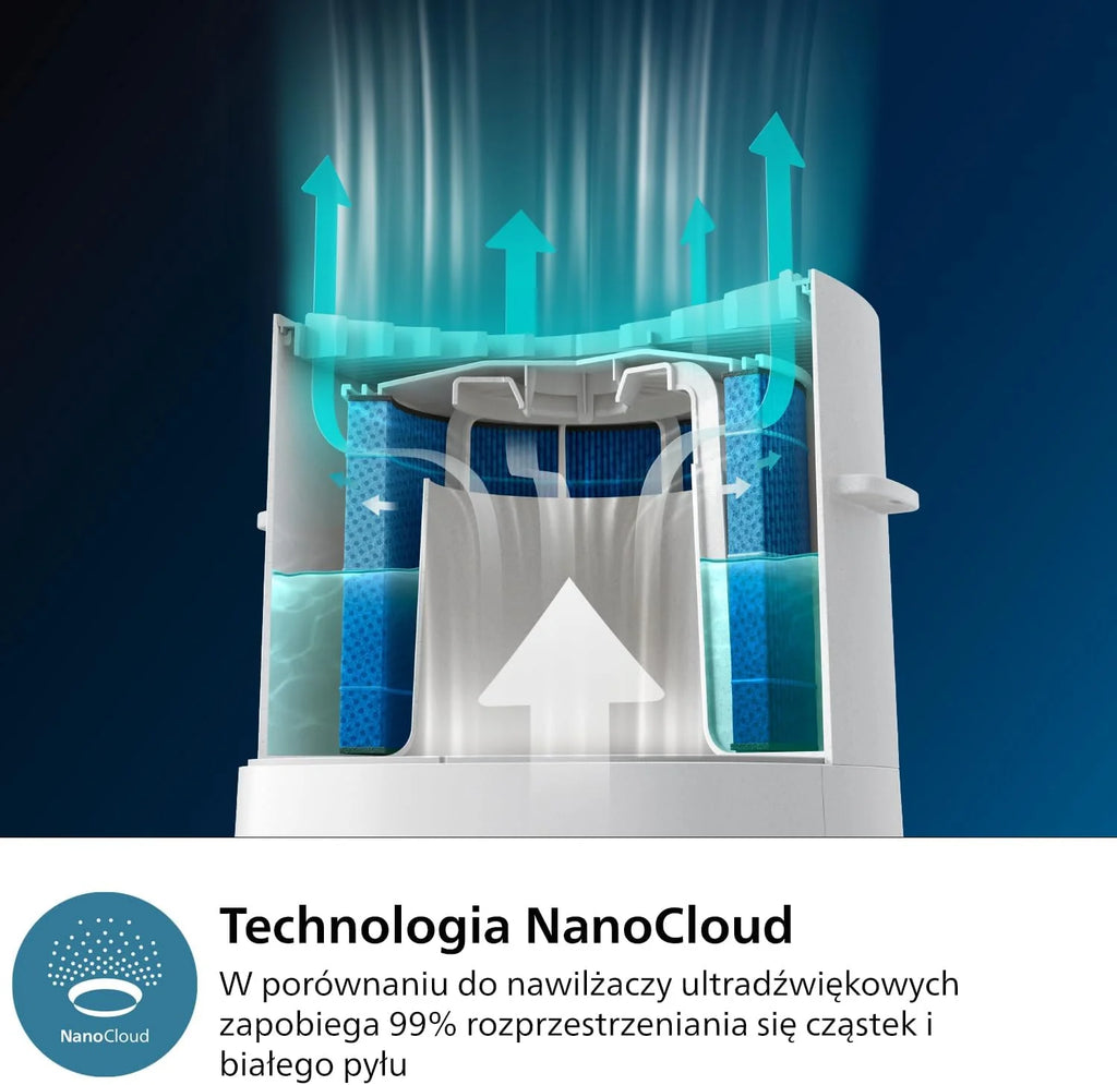 Philips 2-w-1 oczyszczacz i nawilżacz powietrza z serii 3000, 131 m², filtr NanoProtect HEPA i filtr z aktywnym węglem usuwa 99,97% wszystkich, niewidocznych cząstek, Kolor Biały (AC3737/10)